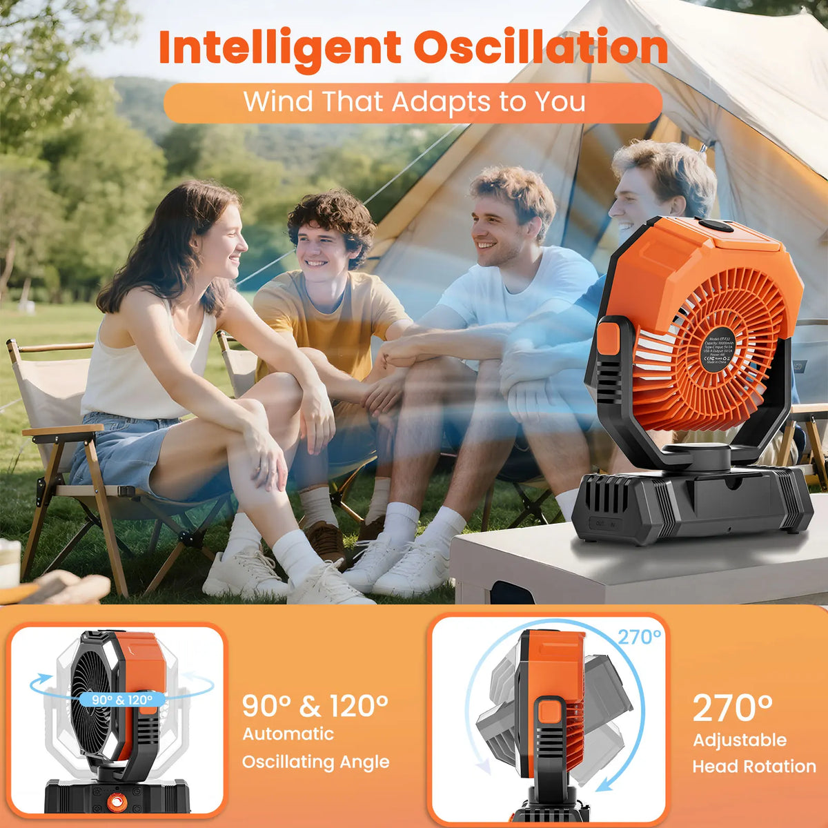 30000mAh Battery Powered Orange Misting Fan for Outdoor Beach Tent - Portable Battery Operated Tent Air Conditioner For Camping Fan Rechargeable